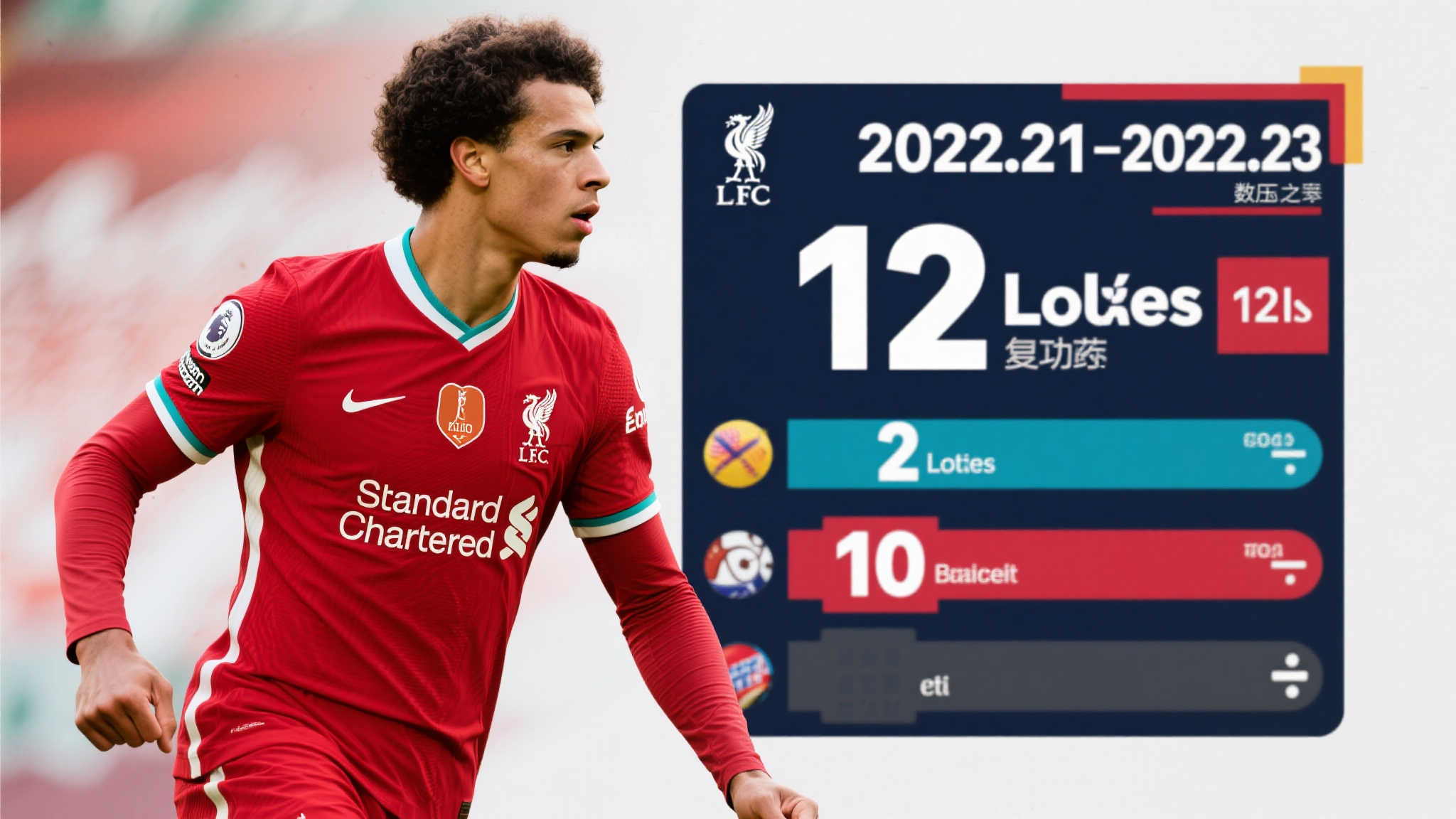 利物浦官宣:维尔茨强势加盟,转会费达成1.5亿 利物浦官宣:维尔茨强势加盟,转会费达成1.5亿